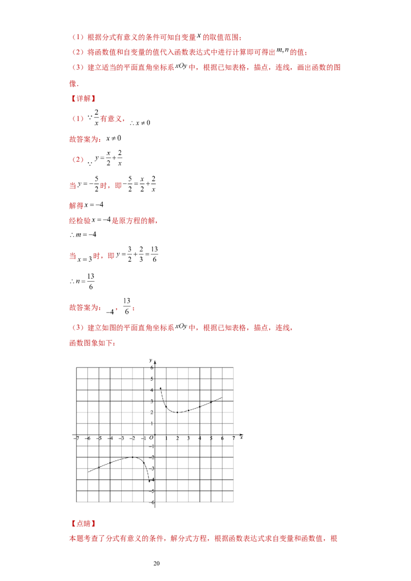 专题02运算能力课之分式方程难点专练（解析版）（人教版）_初中数学人教版_8上-初中数学人教版_旧版_06习题试卷_5专项练习_专题（第2套）22份