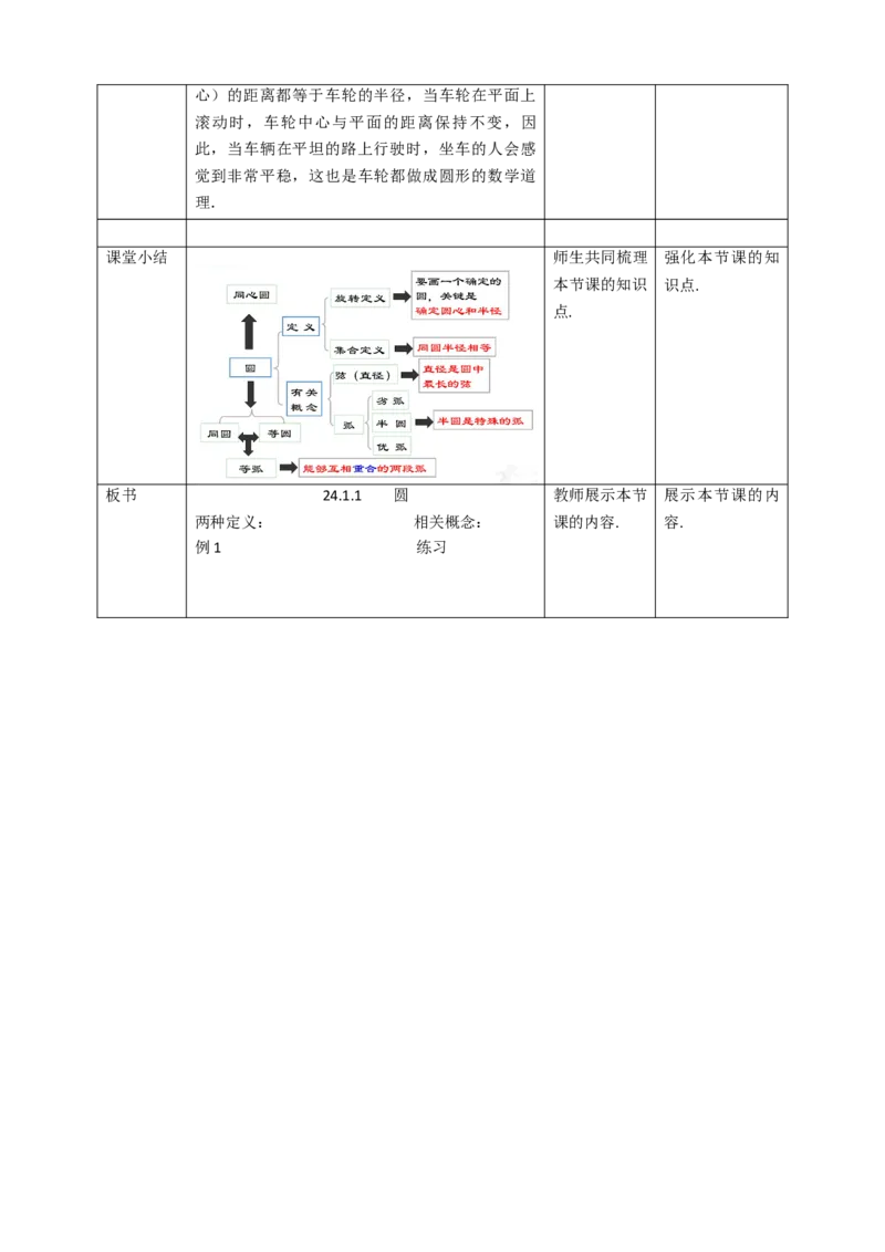 24.1.1圆教案_初中数学人教版_9上-初中数学人教版_01课件+教案（配套）_课件+教案第二套_24.1.1圆课件（共27张PPT）+教案