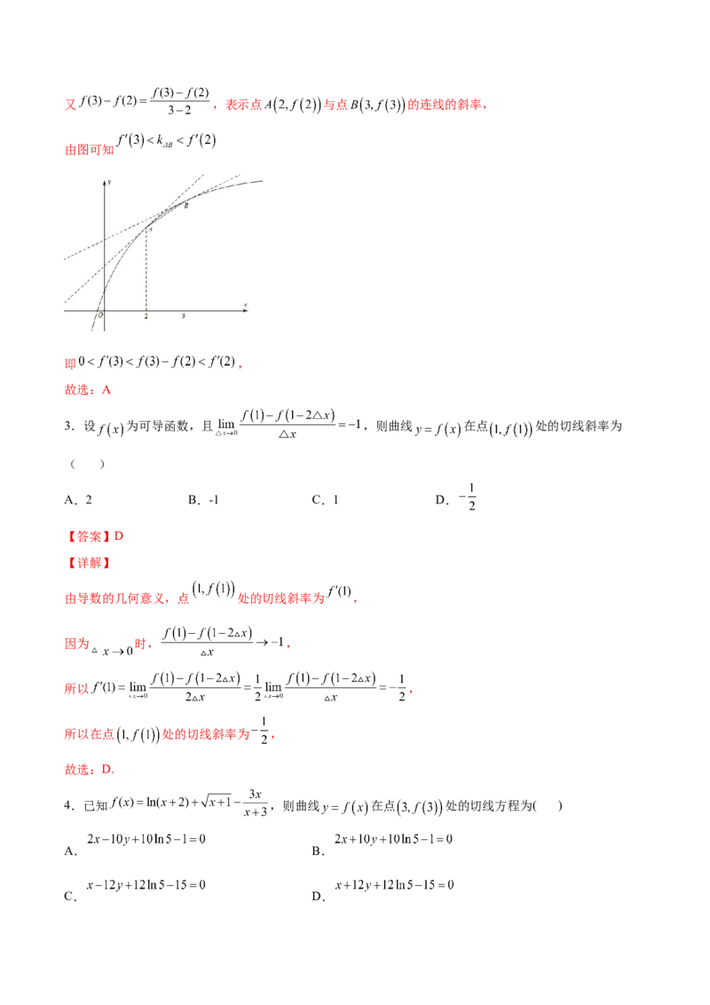 第八讲导数的概念及其运算解析版_2.2025数学总复习_2023年新高考资料_二轮复习_2023年高考数学考点二轮复习讲义（新高考专用）