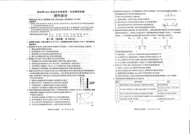 2023届四川省凉山州高中毕业班第一次诊断性检测理科综合试题_05高考化学_高考模拟题_全国课标版_2023届四川省凉山州高中毕业班第一次诊断性检测理综