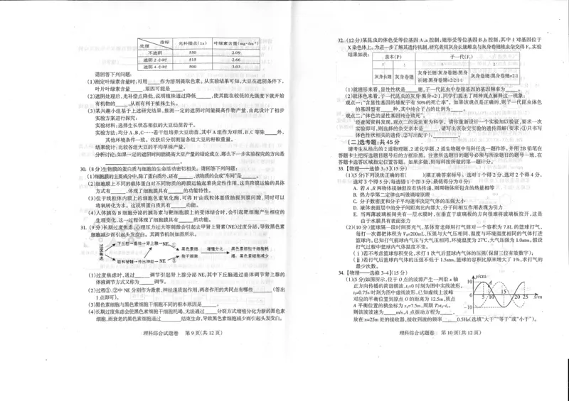 2023届四川省凉山州高中毕业班第一次诊断性检测理科综合试题_05高考化学_高考模拟题_全国课标版_2023届四川省凉山州高中毕业班第一次诊断性检测理综