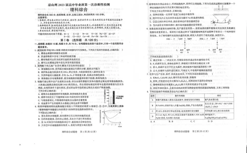 2023届四川省凉山州高中毕业班第一次诊断性检测理科综合试题_05高考化学_高考模拟题_全国课标版_2023届四川省凉山州高中毕业班第一次诊断性检测理综