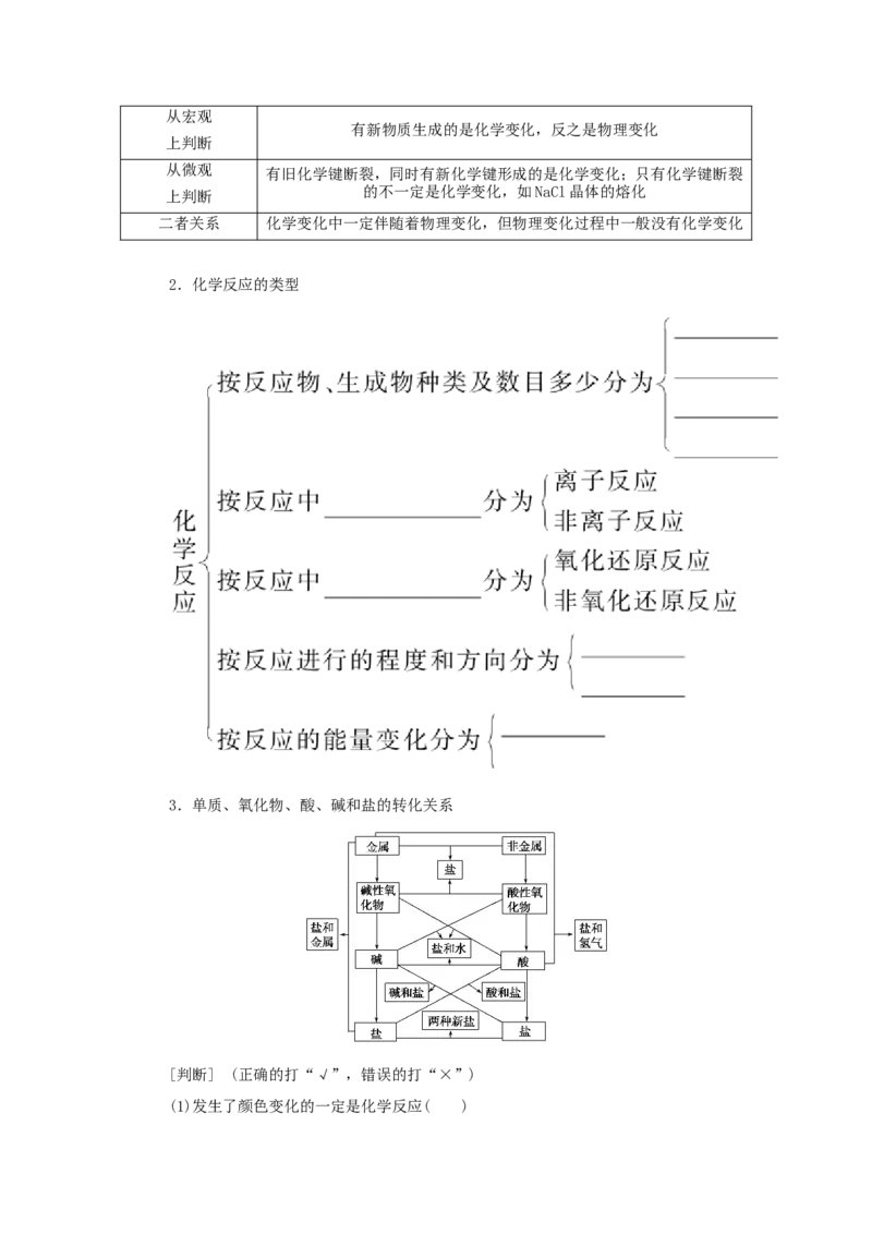 2022届高考化学一轮复习2.1物质的组成分类和性质变化学案202106071132_05高考化学_新高考复习资料_2022年新高考资料_2022届高考化学一轮复习全一册学案打包40套