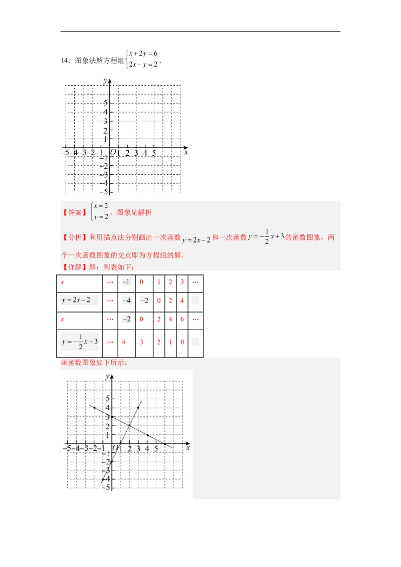 19.2.9一次函数与二元一次方程组分层作业（解析版）_初中数学人教版_八年级数学下册_保存转存之后查看(1)_8下-初中数学人教版（2026春新版持续更新）_旧版-可参考_06习题试卷_1同步练习