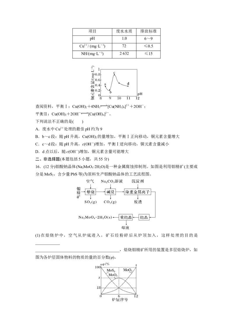 2023届高考化学一轮复习单元检测十　水溶液中的离子反应与平衡（word版含解析）_05高考化学_通用版（老高考）复习资料_2023年复习资料_一轮复习
