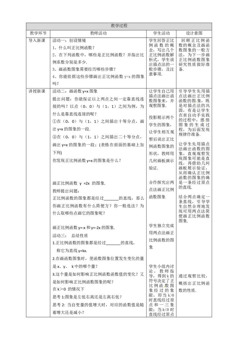 19.2.1正比例函数第二课时教案_初中数学人教版_八年级数学下册_保存转存之后查看(1)_8下-初中数学人教版（2026春新版持续更新）_旧版-可参考_01课件+教案（配套）_课件+教案（配套）