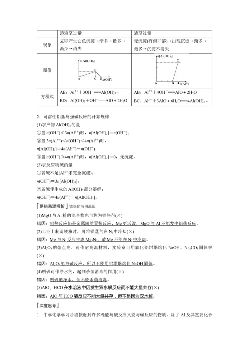 2022年高考化学一轮复习第3章第17讲　镁、铝、铜及其化合物　金属冶炼_05高考化学_新高考复习资料_2022年新高考资料_2022年一轮复习各版本_1.高考化学2022年一轮复习通用版
