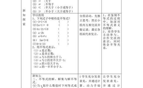 9.1.1不等式及其解集教学设计（表格式）_初中数学人教版_7下-初中数学人教版_7下-初中数学人教版（旧版）赠送_04教案（多套）_教案（赠送）