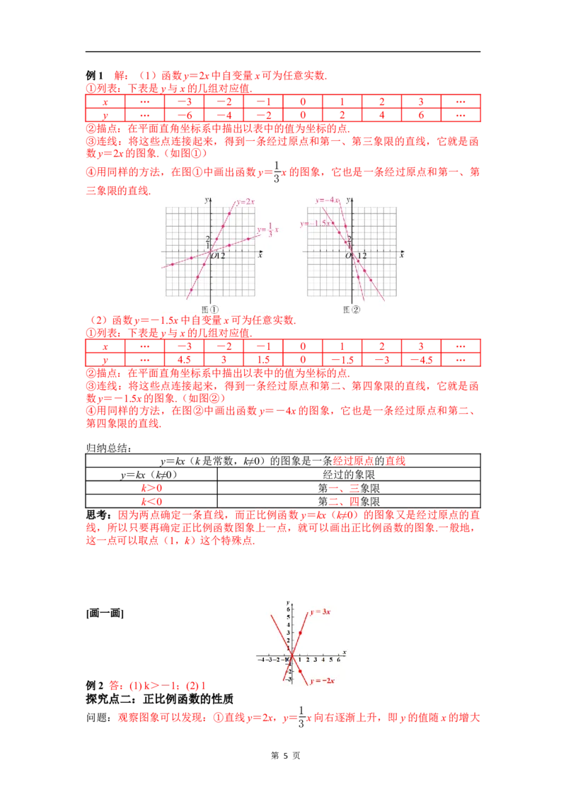 23.2第1课时正比例函数的图象与性质_初中数学人教版_八年级数学下册_保存转存之后查看(1)_2026春季新版-持续更新中_第三套-东方_01.人教数学8下第4套课件+教案+导学案26春已更完