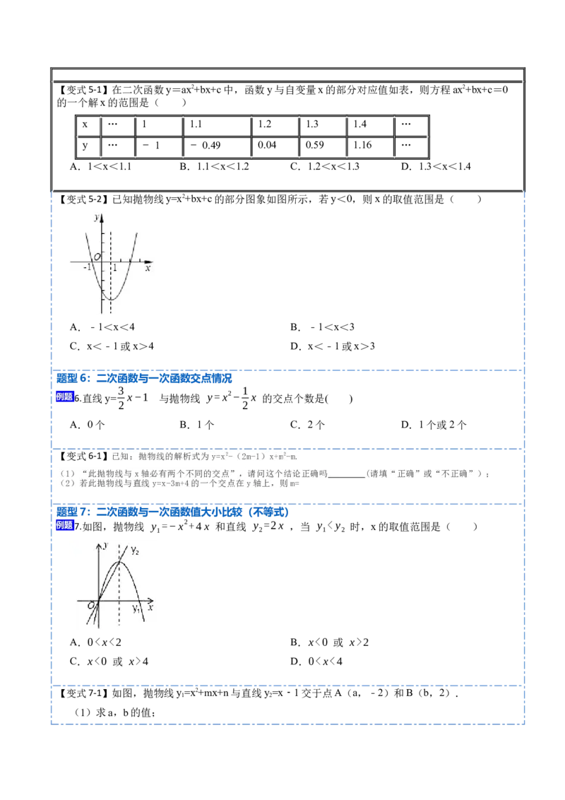 22.2用函数观点看一元二次方程(讲+练)10种题型-2023考点题型精讲（原卷版）_初中数学人教版_9上-初中数学人教版_07专项讲练_重要笔记九年级数学上册重要考点精讲精练(人教版)