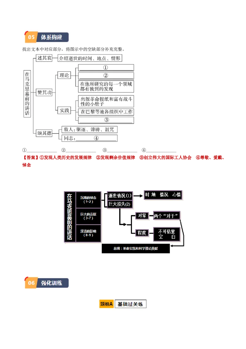 第10.2课在马克思墓前的讲话（教师版）_高语_高中语文_必修下册_同步讲义
