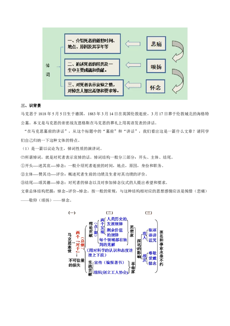 第10.2课在马克思墓前的讲话（教师版）_高语_高中语文_必修下册_同步讲义