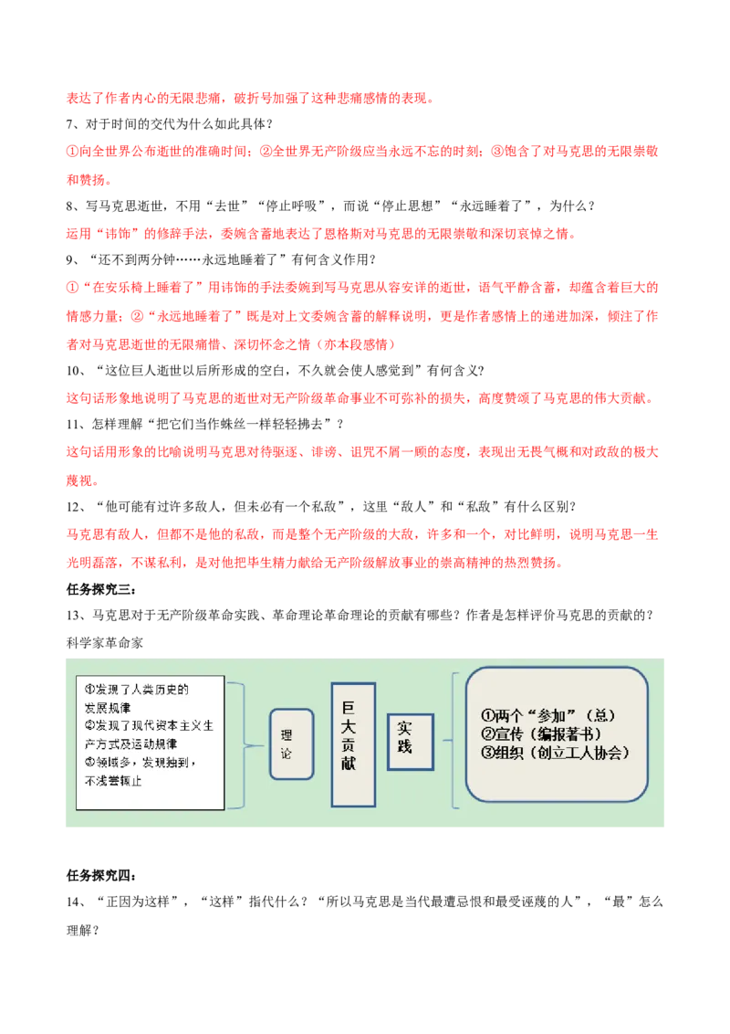 第10.2课在马克思墓前的讲话（教师版）_高语_高中语文_必修下册_同步讲义