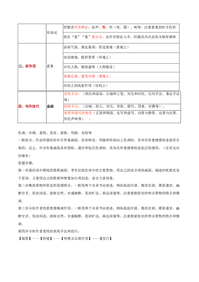 第9课说&ldquo;木叶&rdquo;（学生版）_高语_高中语文_必修下册_同步讲义