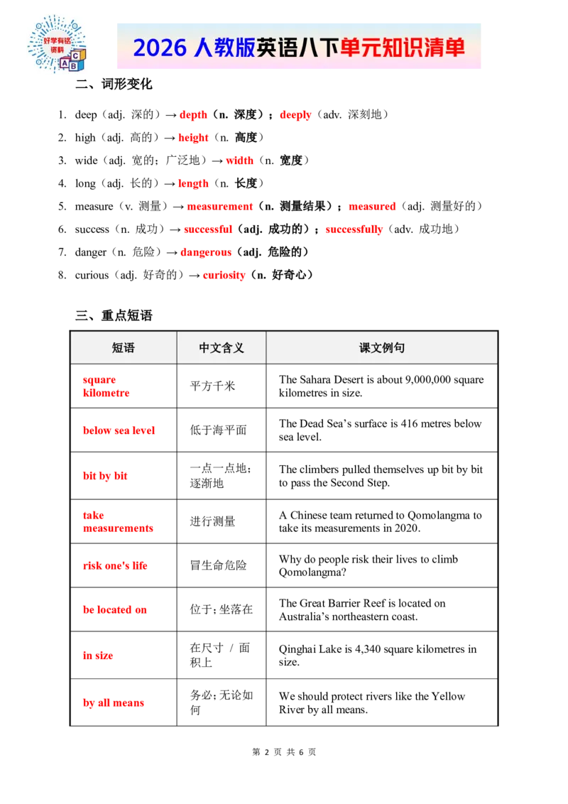 2026春人教版英语八下单元知识清单Unit4_2026春新人教版八下_19知识清单U1-U4