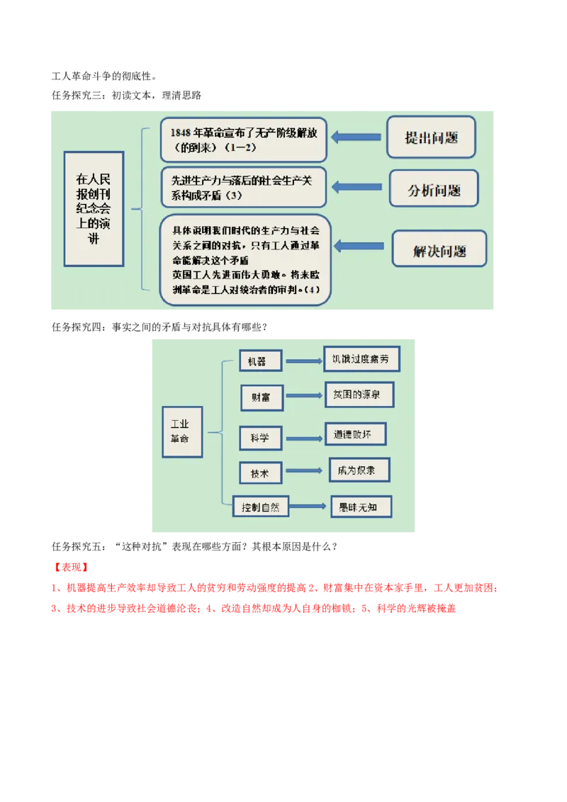 第10.1课在《人民报》创刊纪念会上的演说（教师版）_高语_高中语文_必修下册_同步讲义