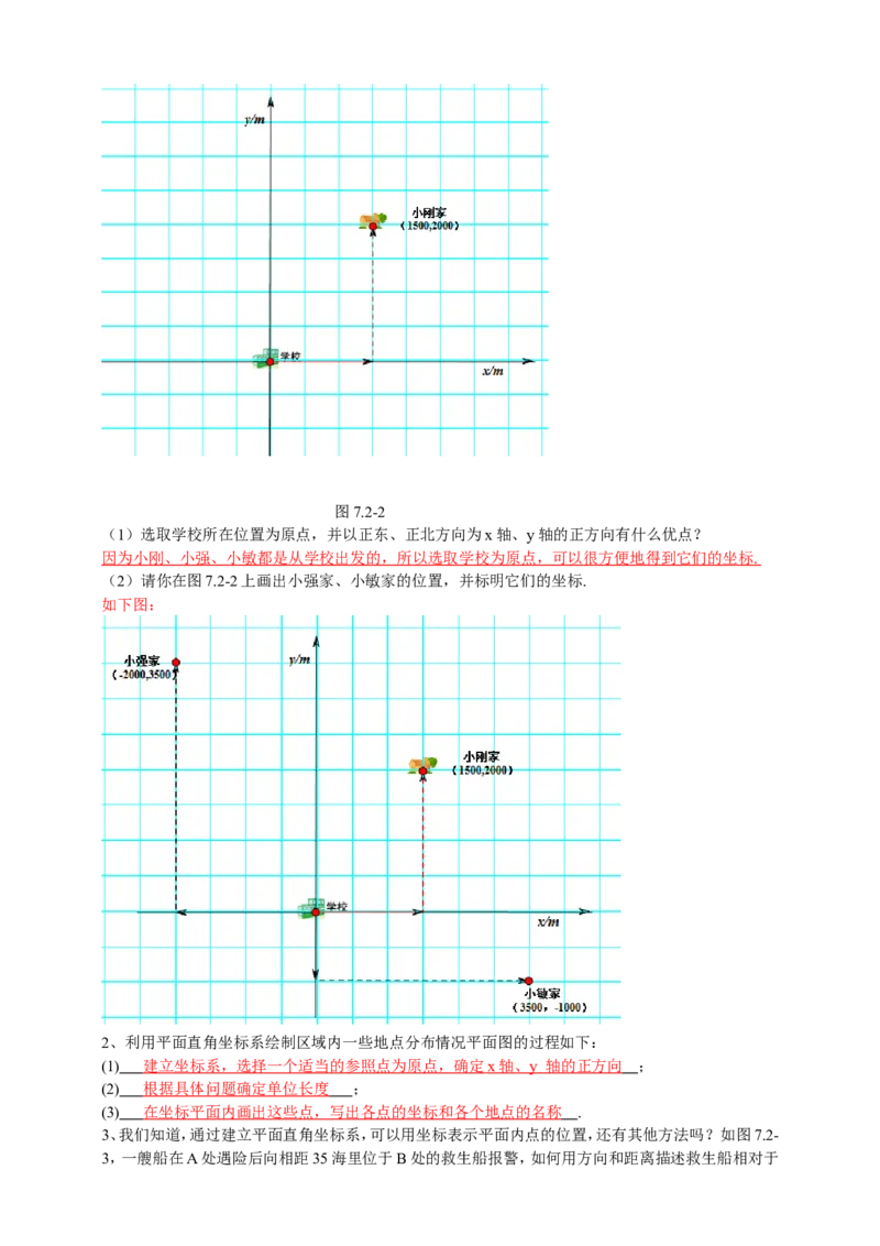 7.2.1用坐标表示地理位置导学案（解析版）_初中数学人教版_7下-初中数学人教版_7下-初中数学人教版（旧版）赠送_05学案_导学案（第1套）