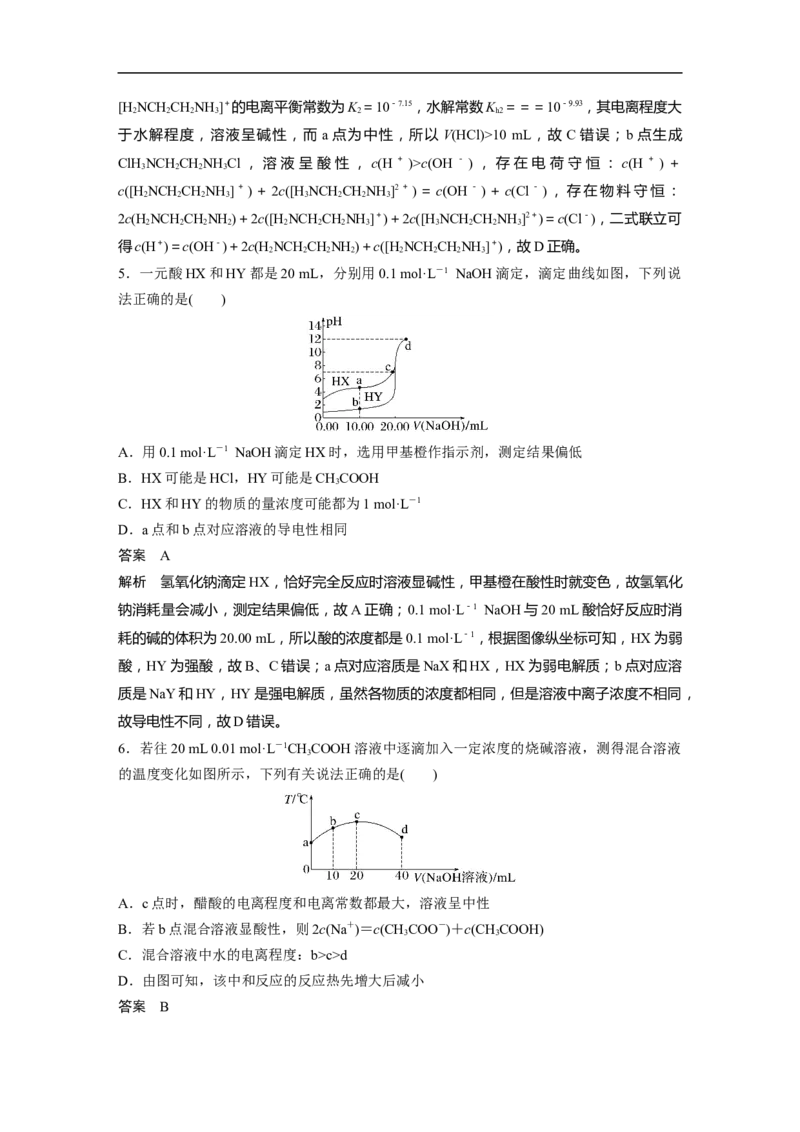 2023年高考化学一轮复习（全国版）第8章专项特训7　滴定过程的曲线分析_05高考化学_通用版（老高考）复习资料_2023年复习资料_一轮复习_2023年高考化学一轮复习讲义+课件（全国版）