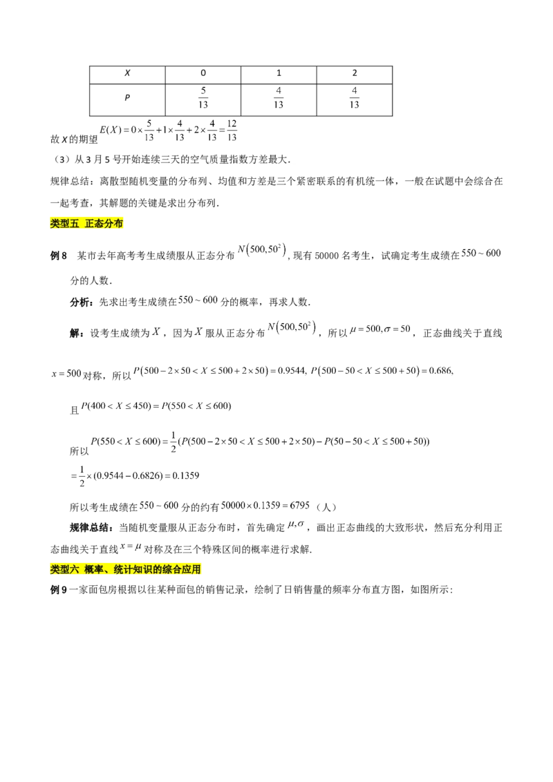 第七章随机变量及其分布知识总结_33320900_2.2025数学总复习_2023年新高考资料_备战2023年高考数学抢分秘籍（新高考专用）