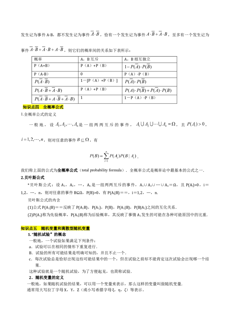 第七章随机变量及其分布知识总结_33320900_2.2025数学总复习_2023年新高考资料_备战2023年高考数学抢分秘籍（新高考专用）