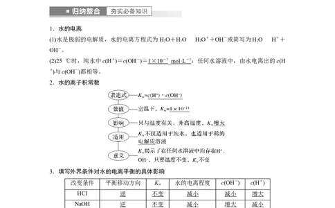 2023年高考化学一轮复习（全国版）第8章第44讲　水的电离和溶液的pH_05高考化学_通用版（老高考）复习资料_2023年复习资料_一轮复习_2023年高考化学一轮复习讲义+课件（全国版）