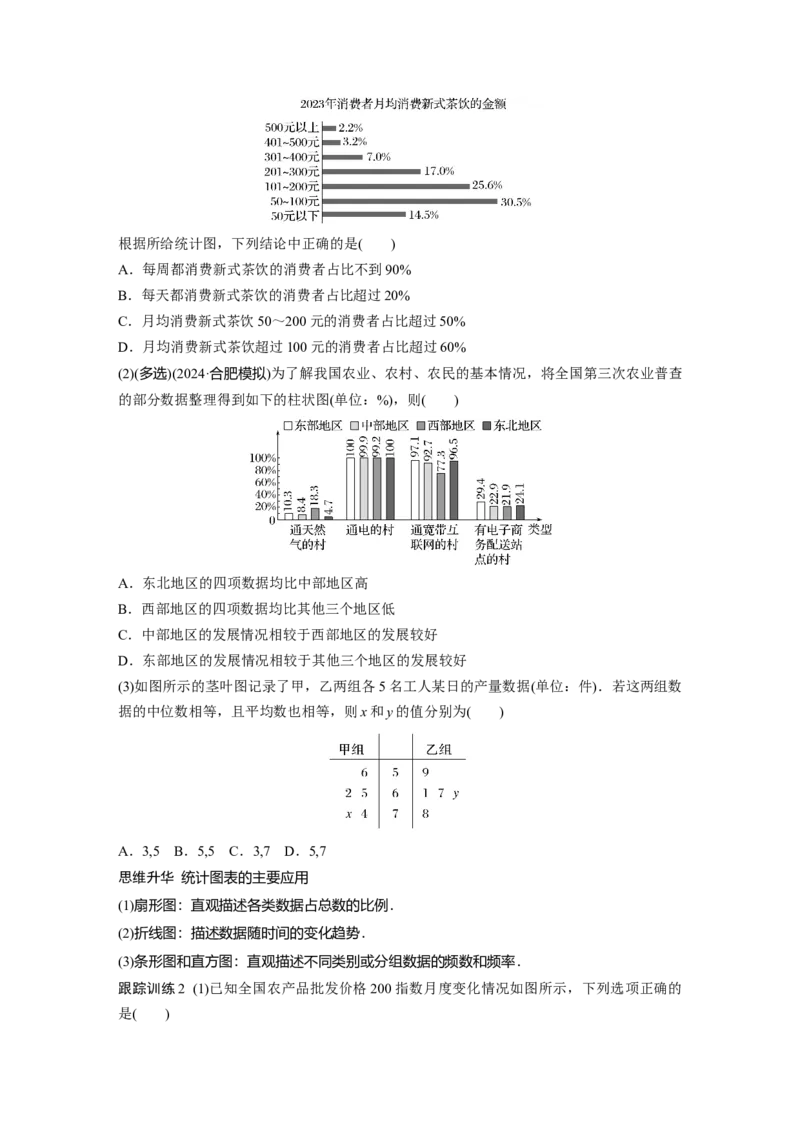 第九章　&sect;9.1　随机抽样、统计图表_2.2025数学总复习_2025年新高考资料_一轮复习_2025高考大一轮复习讲义+课件（完结）_2025高考大一轮复习数学（人教b版）_学生用书Word版文档
