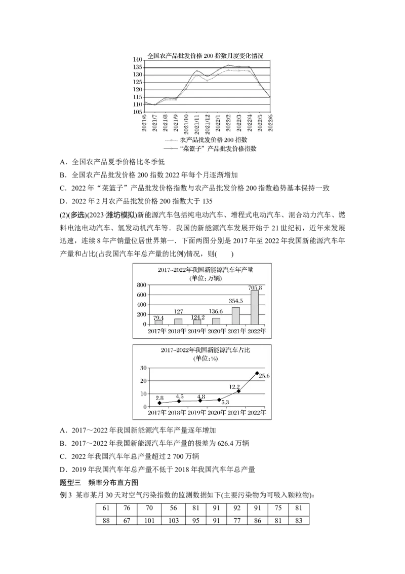第九章　&sect;9.1　随机抽样、统计图表_2.2025数学总复习_2025年新高考资料_一轮复习_2025高考大一轮复习讲义+课件（完结）_2025高考大一轮复习数学（人教b版）_学生用书Word版文档
