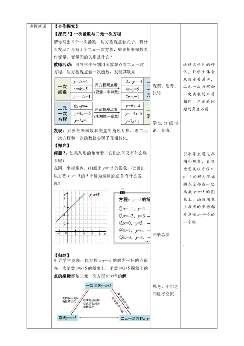 《19.2.3一次函数与方程、不等式第2课时》同步精品教案_初中数学人教版_八年级数学下册_保存转存之后查看(1)_8下-初中数学人教版（2026春新版持续更新）_旧版-可参考_课件+教案（配套）