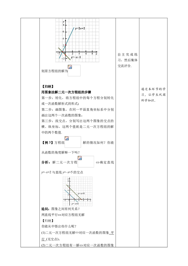 《19.2.3一次函数与方程、不等式第2课时》同步精品教案_初中数学人教版_八年级数学下册_保存转存之后查看(1)_8下-初中数学人教版（2026春新版持续更新）_旧版-可参考_课件+教案（配套）