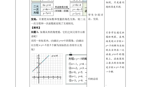 《19.2.3一次函数与方程、不等式第2课时》同步精品教案_初中数学人教版_八年级数学下册_保存转存之后查看(1)_8下-初中数学人教版（2026春新版持续更新）_旧版-可参考_课件+教案（配套）