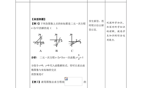 《19.2.3一次函数与方程、不等式第2课时》同步精品教案_初中数学人教版_八年级数学下册_保存转存之后查看(1)_8下-初中数学人教版（2026春新版持续更新）_旧版-可参考_课件+教案（配套）