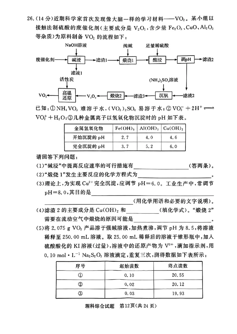 2023届高考河南湘豫名校联考3月理科综合试卷公众号：一枚试卷君_05高考化学_高考模拟题_新高考_2023湘豫名校联考高三3月第一次模拟考试3.1-2理综