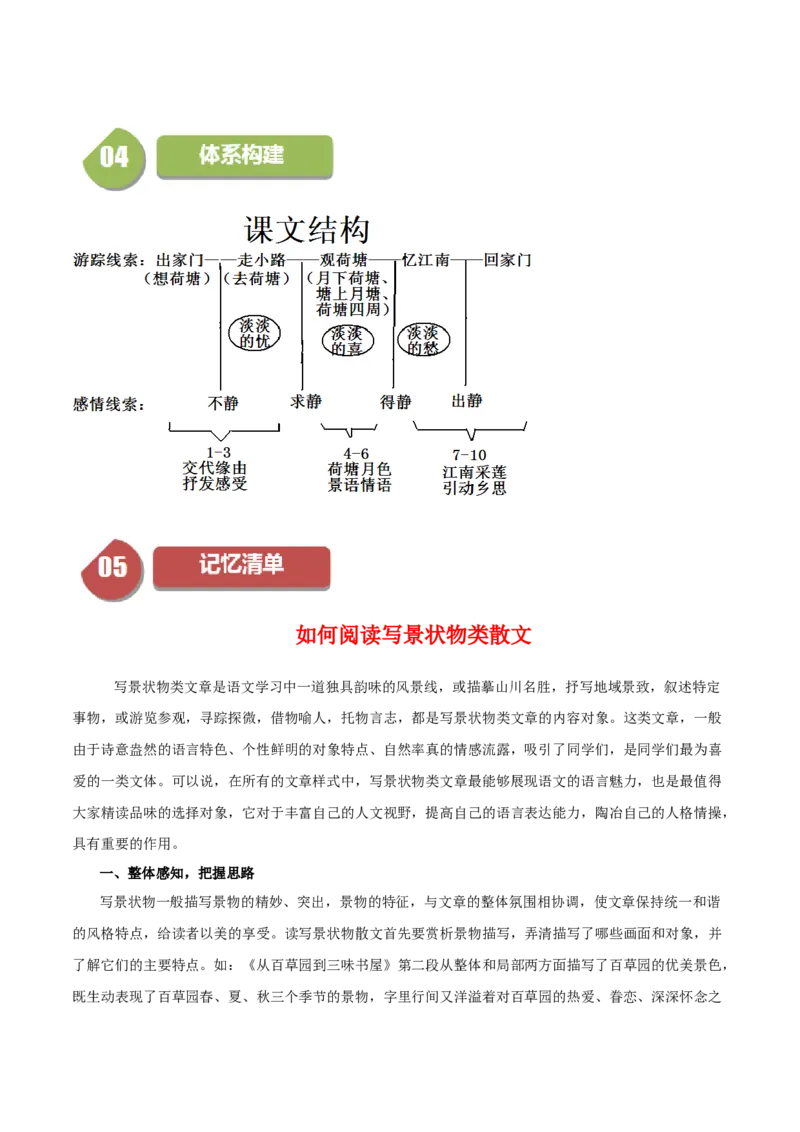 第14.2课荷塘月色（教师版）_高语_高中语文_必修上册_同步讲义