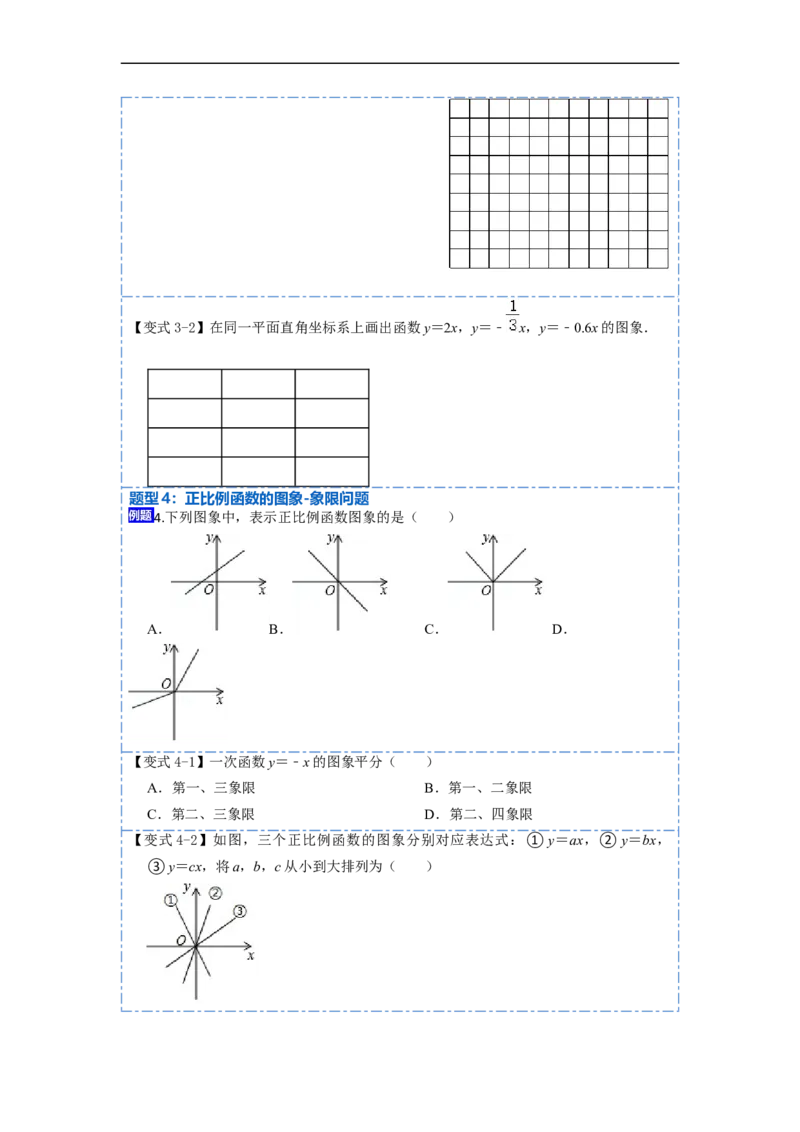 19.2.1正比例函数(精讲)-重要笔记八年级数学下学期重要考点精讲精练(人教版)（原卷版）_初中数学人教版_八年级数学下册_保存转存之后查看(1)_旧版-可参考_07专项讲练