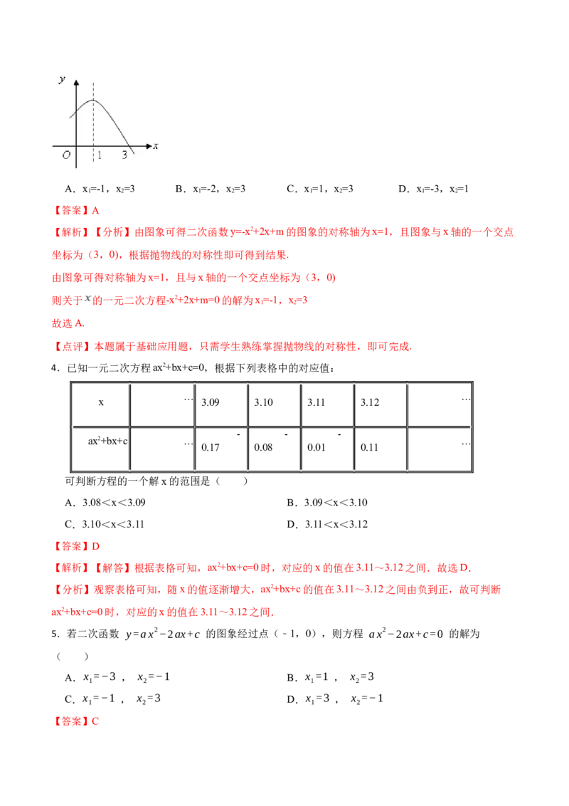 22.2用函数观点看一元二次方程(讲+练)10种题型-2023考点题型精讲（解析版）_初中数学人教版_9上-初中数学人教版_07专项讲练_重要笔记九年级数学上册重要考点精讲精练(人教版)