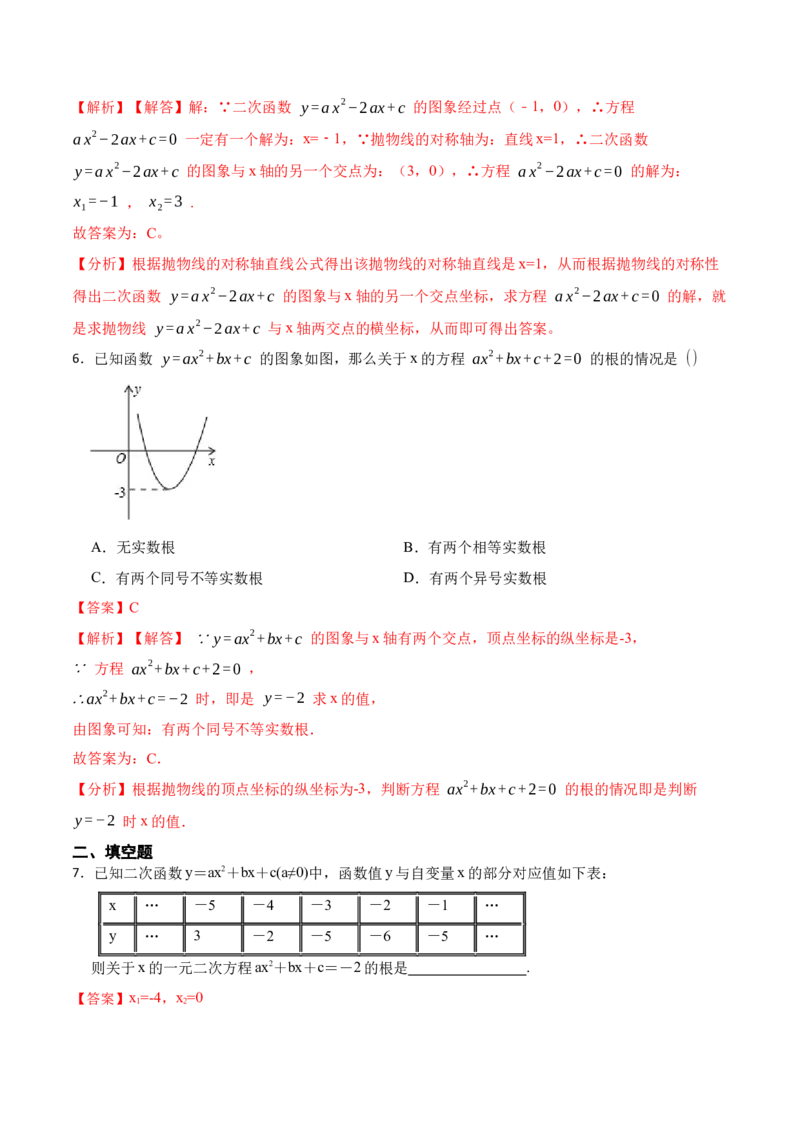 22.2用函数观点看一元二次方程(讲+练)10种题型-2023考点题型精讲（解析版）_初中数学人教版_9上-初中数学人教版_07专项讲练_重要笔记九年级数学上册重要考点精讲精练(人教版)