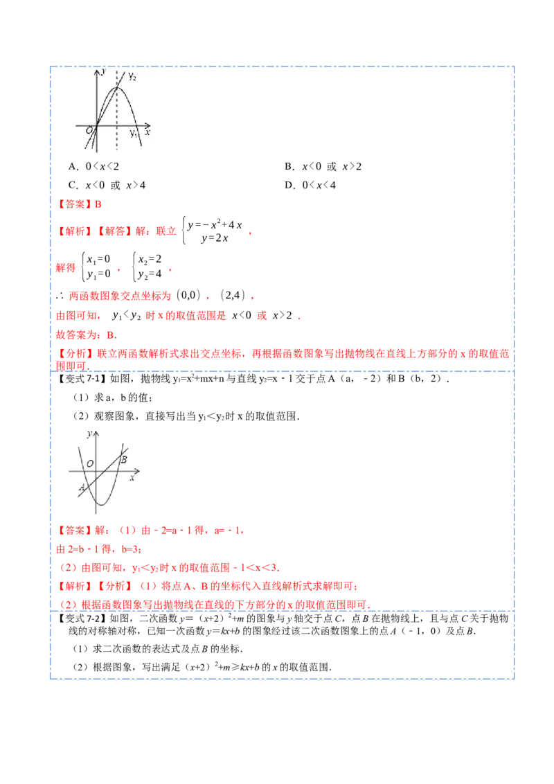 22.2用函数观点看一元二次方程(讲+练)10种题型-2023考点题型精讲（解析版）_初中数学人教版_9上-初中数学人教版_07专项讲练_重要笔记九年级数学上册重要考点精讲精练(人教版)