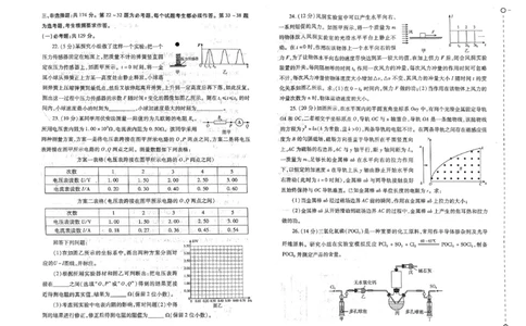 2023届河南省许昌、济源、洛阳、平顶山四市高三第三次质量检测理科综合试题公众号：一枚试卷君_05高考化学_高考模拟题_新高考