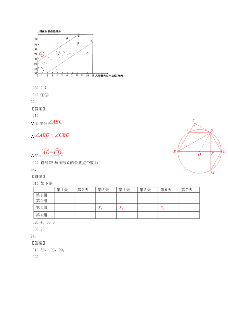 北京市2019年中考数学真题试题_初中数学_九年级数学下册（人教版）_全国各地数学中考真题_2019年全国中考数学真题206份