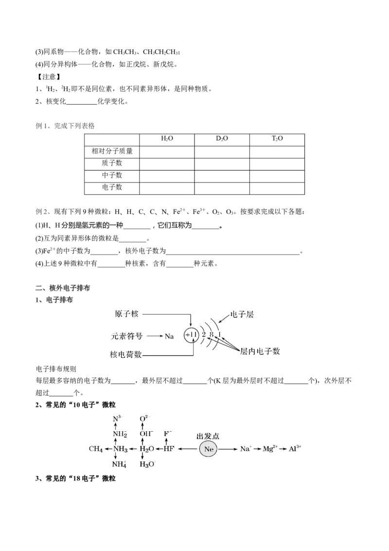 01考点一原子结构（学生版）_05高考化学_2025年新高考资料_一轮复习_2025年高考化学一轮复习基础知识讲义（新高考通用）（完结）_专题四结构与性质