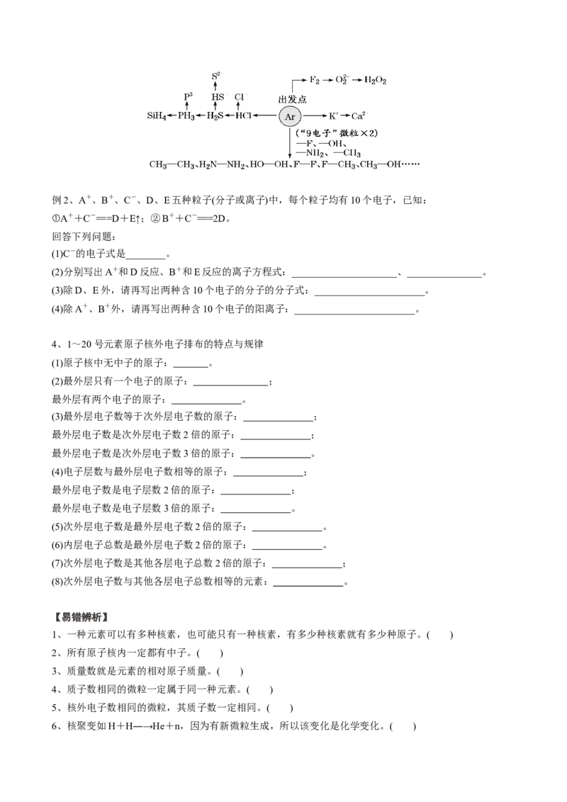 01考点一原子结构（学生版）_05高考化学_2025年新高考资料_一轮复习_2025年高考化学一轮复习基础知识讲义（新高考通用）（完结）_专题四结构与性质