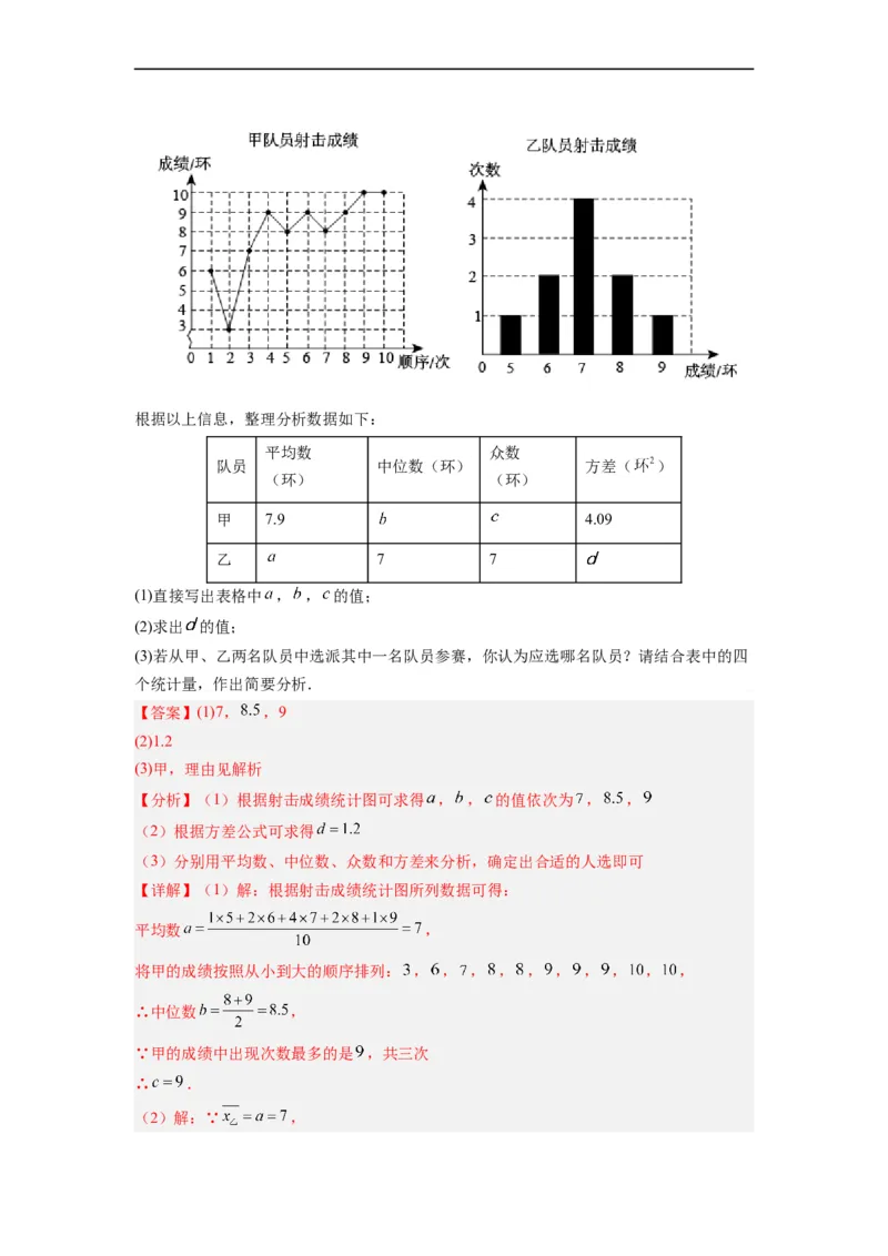 20.2.2数据的波动程度(2)分层作业（解析版）_初中数学人教版_八年级数学下册_保存转存之后查看(1)_8下-初中数学人教版（2026春新版持续更新）_旧版-可参考_06习题试卷_1同步练习