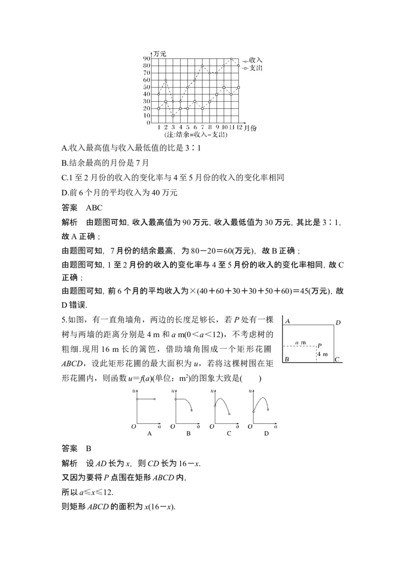 第9节函数模型及其应用_2.2025数学总复习_2024年新高考资料_1.2024一轮复习_2024年高考数学一轮复习讲义（新高考版）_赠1套word版补充习题库_另附1套Word版题库_第二章函数与基本初等函数