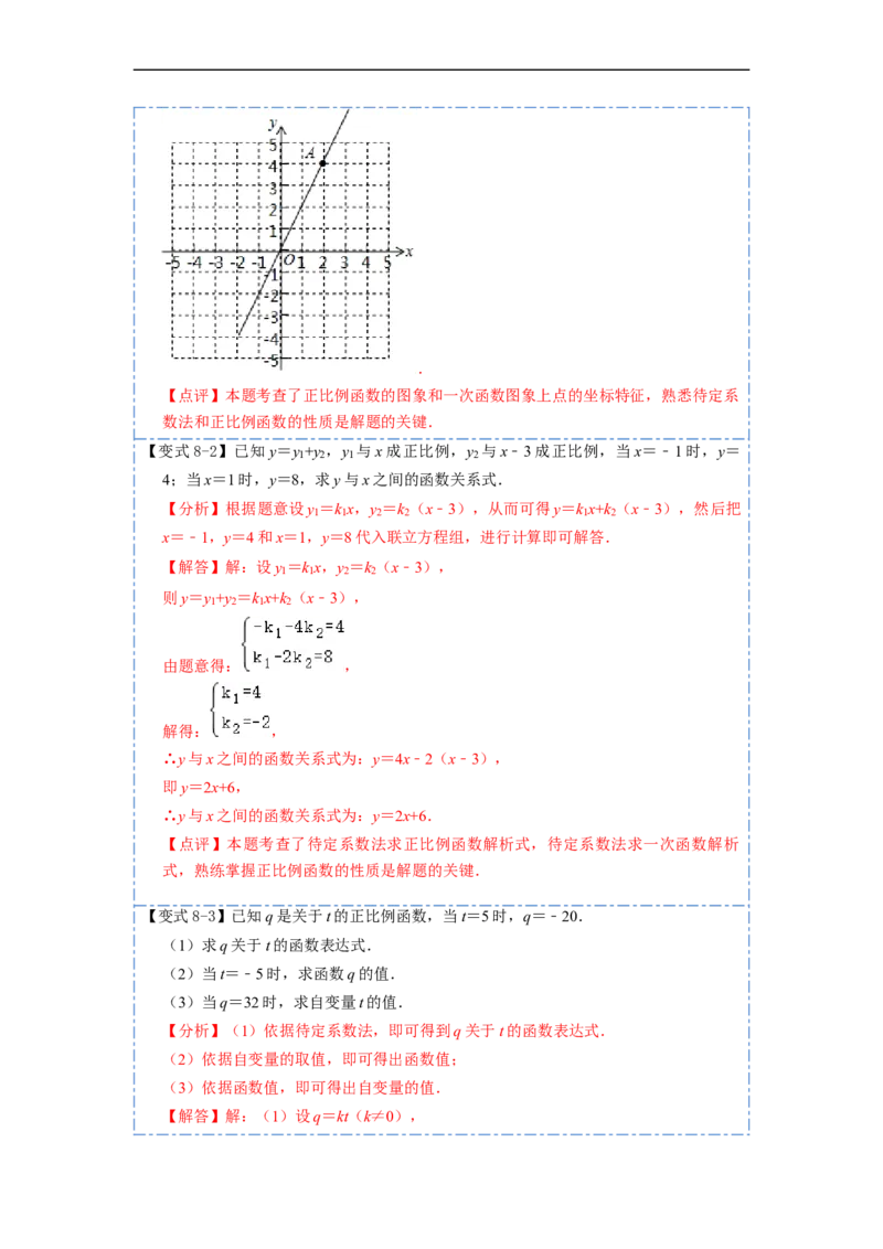 19.2.1正比例函数(精讲)-重要笔记八年级数学下学期重要考点精讲精练(人教版)（解析版）_初中数学人教版_八年级数学下册_保存转存之后查看(1)_旧版-可参考_07专项讲练