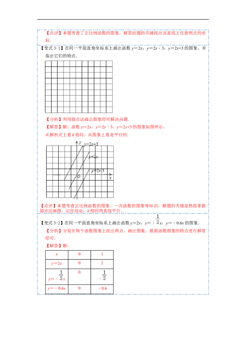 19.2.1正比例函数(精讲)-重要笔记八年级数学下学期重要考点精讲精练(人教版)（解析版）_初中数学人教版_八年级数学下册_保存转存之后查看(1)_旧版-可参考_07专项讲练
