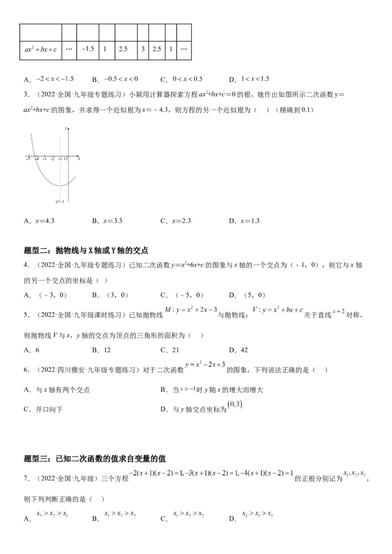 22.2二次函数与一元二次方程-2022-2023学年九年级数学上册《考点&bull;题型&bull;技巧》精讲与精练高分突破（人教版）_初中数学人教版_9上-初中数学人教版_07专项讲练