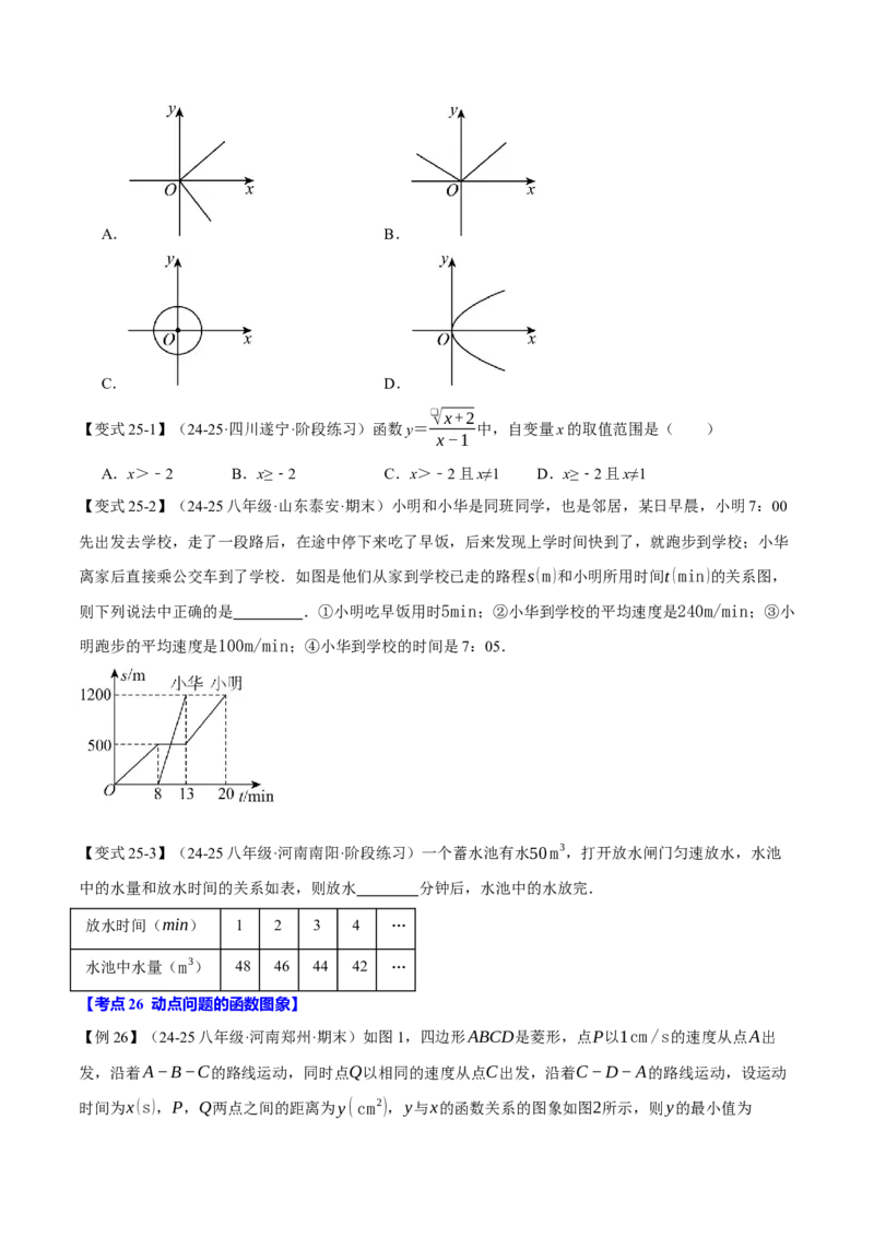 八年级（下）月考必考题型专项复习（5月份）（考试范围：第16~19章）（30大考点）（人教版）（学生版）_初中数学_八年级数学下册（人教版）_母题专项-U66_2025版