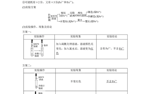 2023年高考化学一轮复习（全国版）第3章必做实验提升(三)　食品、蔬菜、药品中的铁元素及检验_05高考化学_通用版（老高考）复习资料_2023年复习资料_一轮复习