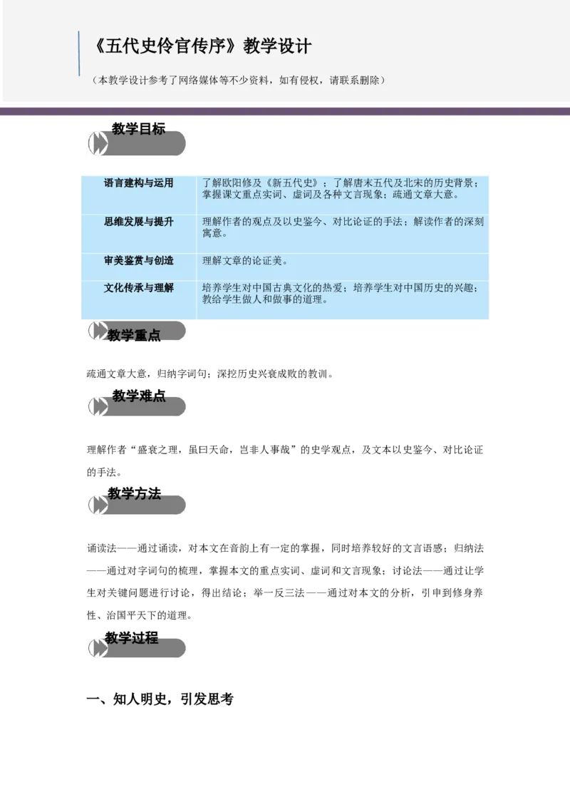 特级教师课堂《五代史伶官传序》（教学设计）高中语文选择性必修中册同步教学（统编新版）_高语_高中语文_必修上册_高中语文全套资料说课稿_04选择性必修中册教案
