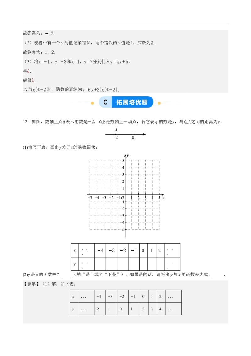 22.2函数的表示（第3课时）（分层作业）解析版_初中数学人教版_八年级数学下册_保存转存之后查看(1)_2026春季新版-持续更新中_第三套-东方_4分层作业